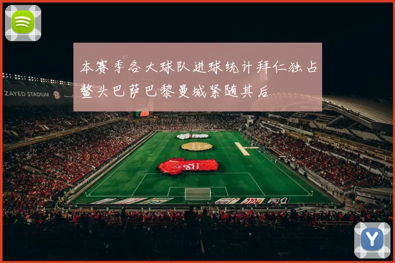 本赛季各大球队进球统计拜仁独占鳌头巴萨巴黎曼城紧随其后